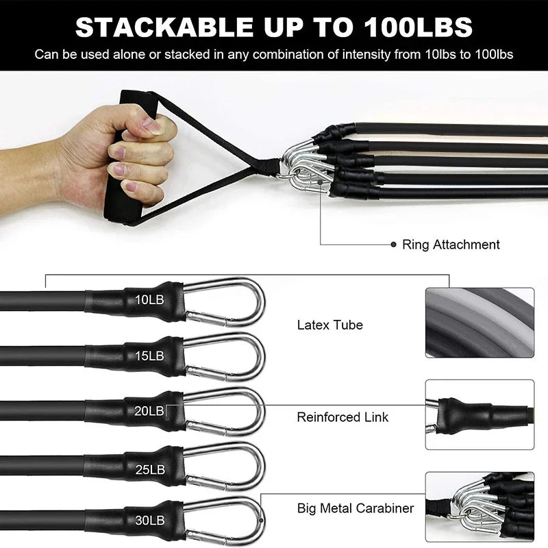 Wrapped Resistance Bands Set for Strength Training Workouts