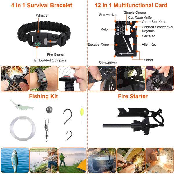 125-in-1 Survival Kit for Camping and Emergency